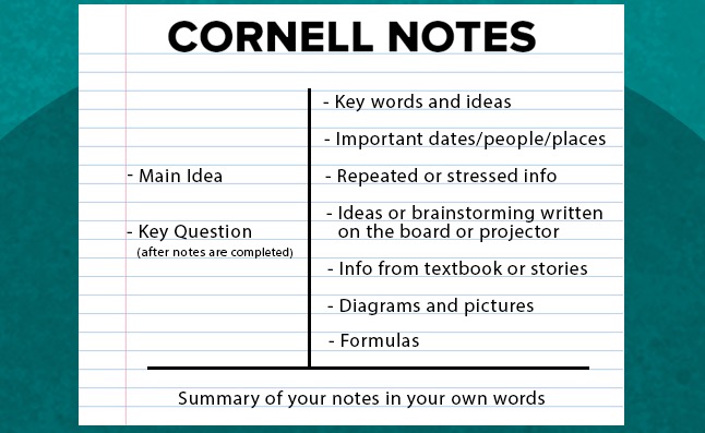 Cornell Notes - Literacy Intervention Design Guide